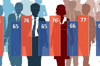 Як генетичні фактори впливають на тривалість життя